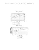 Processes for Making Ethanol From Acetic Acid diagram and image