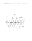 Process for Ethylbenzene Production diagram and image