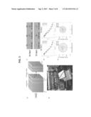 Pluridirectional Very High Electron Energy Radiation Therapy Systems and     Processes diagram and image