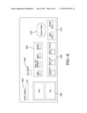 SYSTEM AND METHOD FOR CARDIOVASCULAR EXERCISE STRESS MRI diagram and image