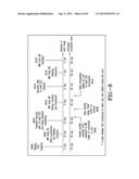 SYSTEM AND METHOD FOR CARDIOVASCULAR EXERCISE STRESS MRI diagram and image