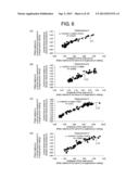 SOMATIC DATA-MEASURING APPARATUS AND SOMATIC DATA MEASUREMENT METHOD diagram and image