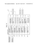 SOMATIC DATA-MEASURING APPARATUS AND SOMATIC DATA MEASUREMENT METHOD diagram and image