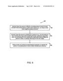 NON-INVASIVE SYSTEM TO REGULATE INTRACRANIAL PRESSURE diagram and image