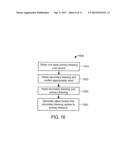 SECONDARY WOUND DRESSINGS FOR SECURING PRIMARY DRESSINGS AND MANAGING     FLUID FROM WOUNDS, AND METHODS OF USING SAME diagram and image