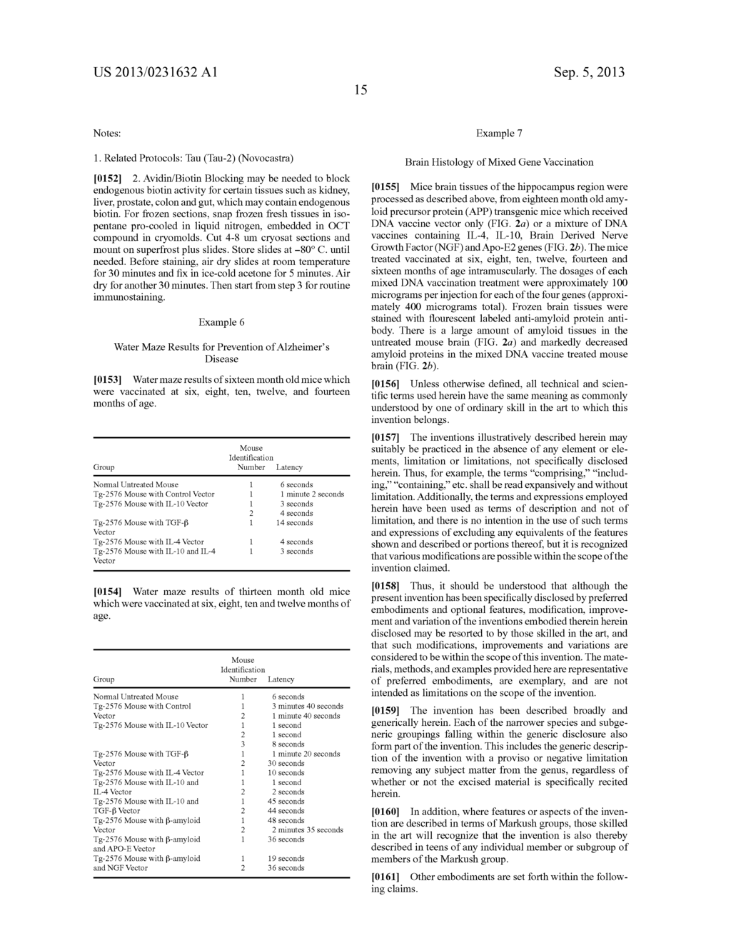 TREATMENT AND PREVENTION OF NEURODEGENERATIVE DISEASES USING GENE THERAPY - diagram, schematic, and image 21