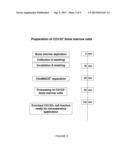 LASER THERAPY FOR ENDOGENOUSLY ENHANCING VENTRICULAR FUNCTION diagram and image