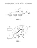 INTERFERENCE REDUCTION AND SIGNAL TO NOISE RATIO IMPROVEMENT FOR     ULTRASOUND CARDIAC ABLATION MONITORING diagram and image