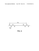 INTERFERENCE REDUCTION AND SIGNAL TO NOISE RATIO IMPROVEMENT FOR     ULTRASOUND CARDIAC ABLATION MONITORING diagram and image