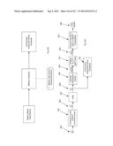 ROBOTIC CATHETER SYSTEM diagram and image