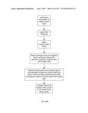 ROBOTIC CATHETER SYSTEM diagram and image