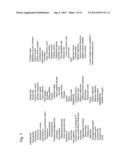 Applications of the Stimulation of Neural Tissue Using Light diagram and image