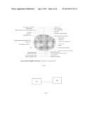 Peripheral Afferent Nerve Stimulation for Treatment of Epilepsy diagram and image