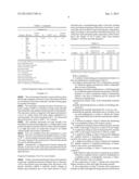 POLYMERS AND METHODS FOR OPHTHALMIC APPLICATIONS diagram and image