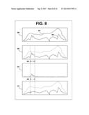 Processing Load Profiles for Consumption Management Systems diagram and image