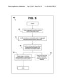 Processing Load Profiles for Consumption Management Systems diagram and image