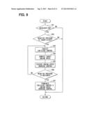 CONTROLLER FOR HYBRID VEHICLE diagram and image