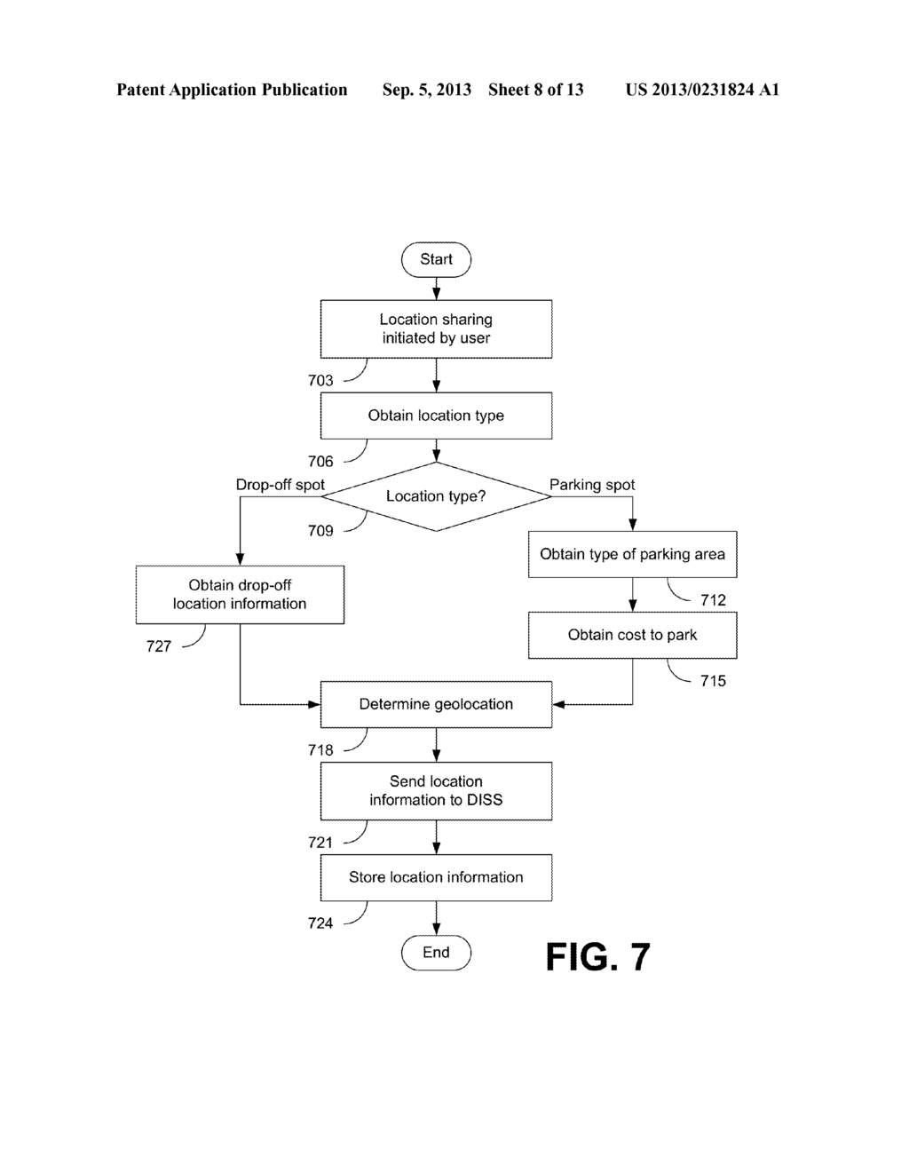 Artificial Intelligence Valet Systems and Methods - diagram, schematic, and image 09