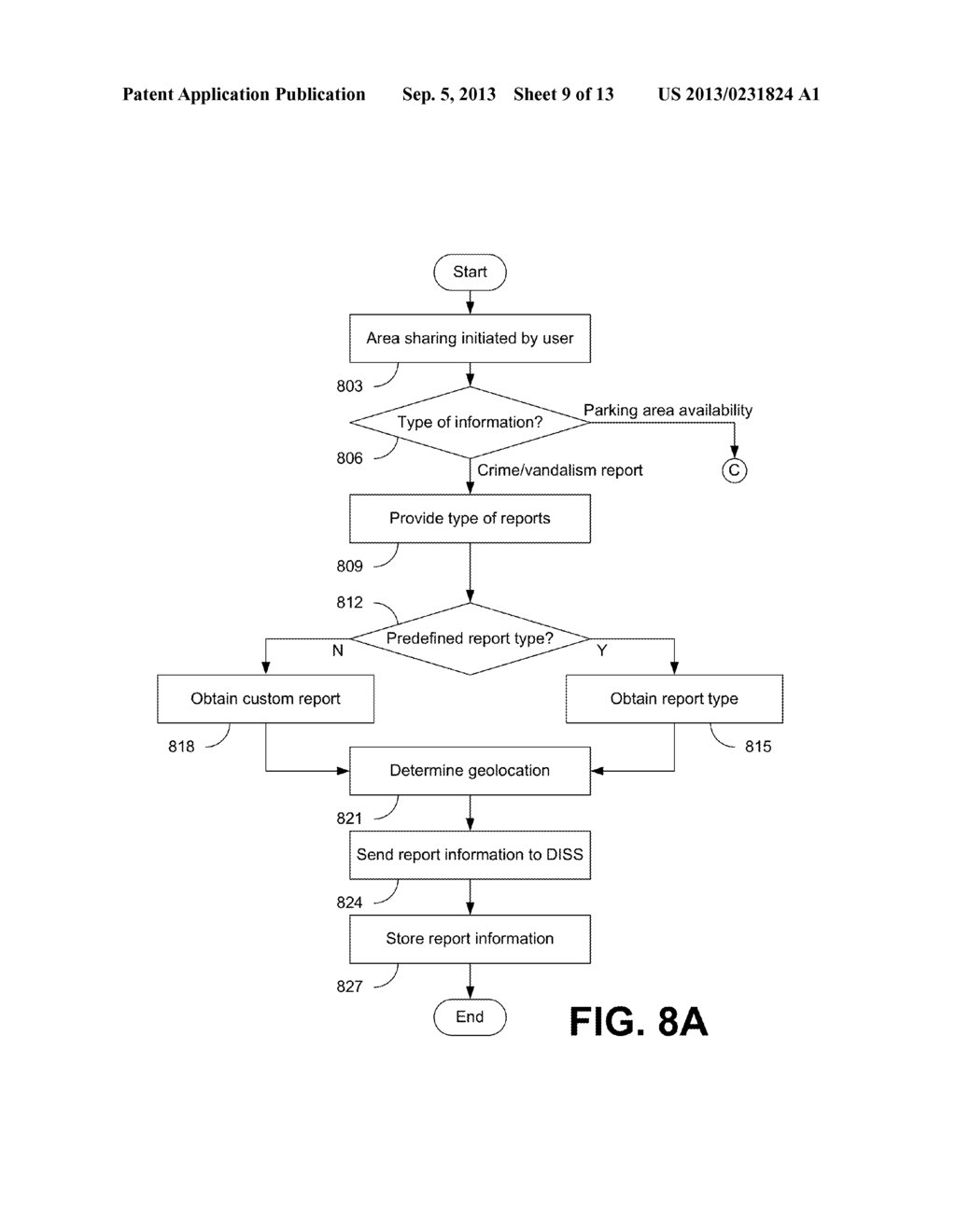 Artificial Intelligence Valet Systems and Methods - diagram, schematic, and image 10