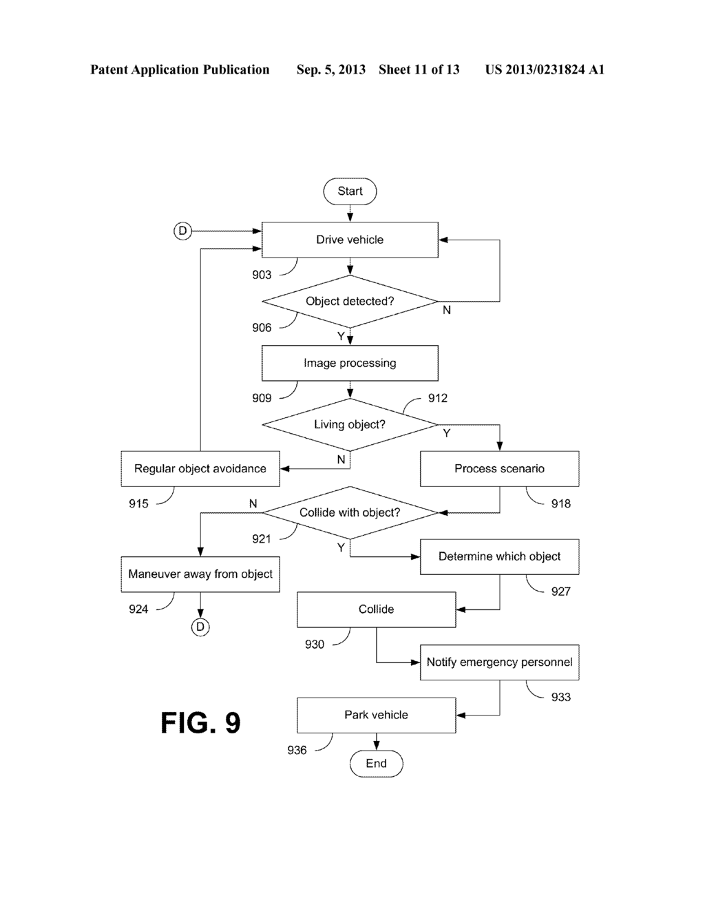 Artificial Intelligence Valet Systems and Methods - diagram, schematic, and image 12