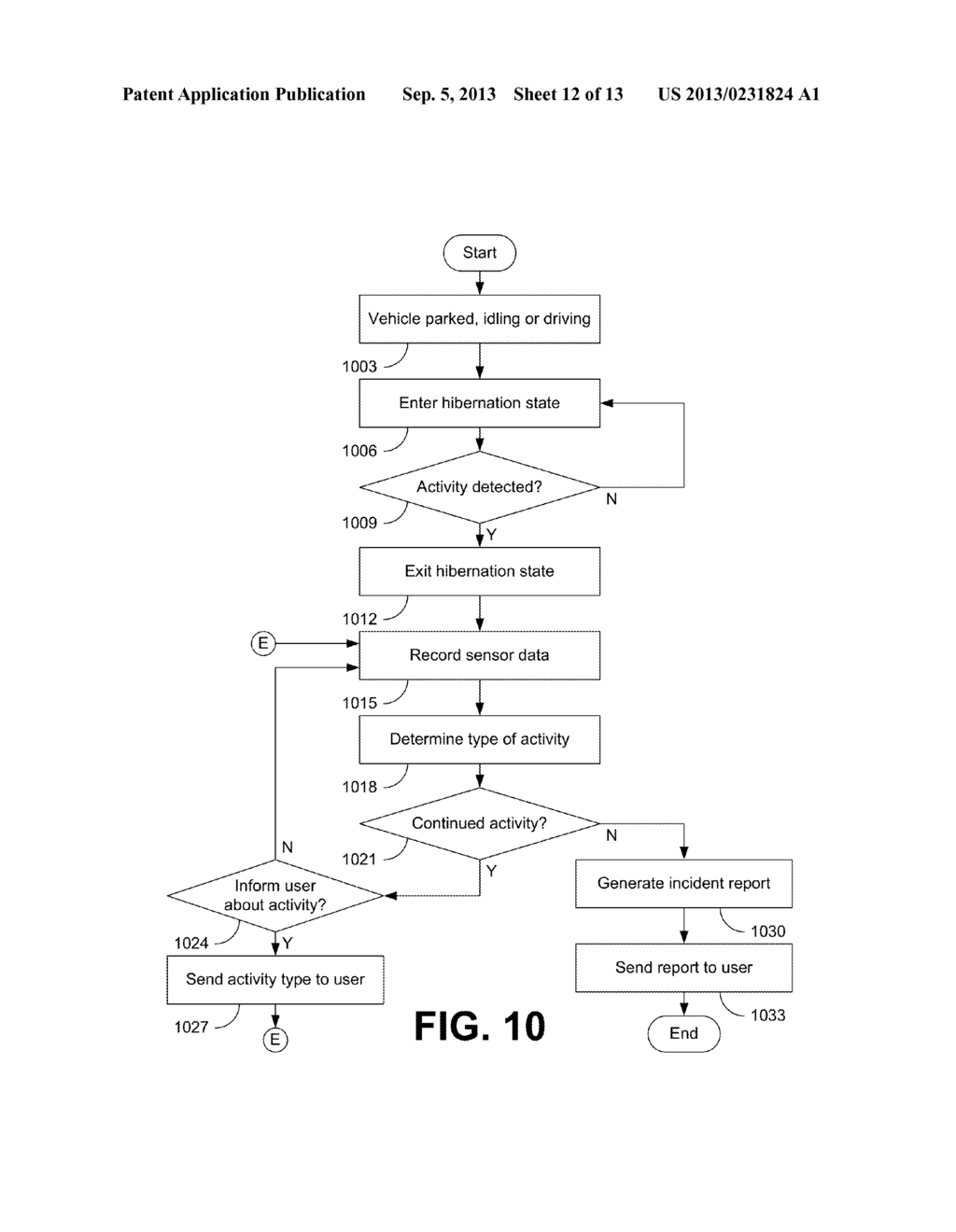 Artificial Intelligence Valet Systems and Methods - diagram, schematic, and image 13