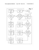 VEHICLE YAW RATE CORRECTION diagram and image