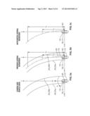 LANE KEEPING SYSTEM AND LANE CENTERING SYSTEM diagram and image