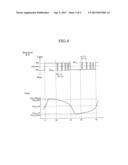 AIR-FUEL RATIO CONTROL APPARATUS diagram and image