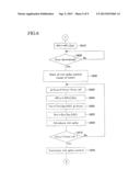 AIR-FUEL RATIO CONTROL APPARATUS diagram and image