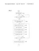 AIR-FUEL RATIO CONTROL APPARATUS diagram and image