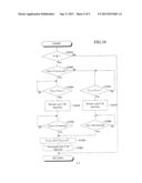 AIR-FUEL RATIO CONTROL APPARATUS diagram and image