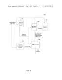 METHODS AND SYSTEMS FOR DETERMINING REQUIRED INTERVAL MANAGEMENT     PERFORMANCE (RIMP) diagram and image