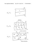 FORMING A GEOLOGICAL MODEL diagram and image