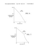 BATTERY DETECTION AND USER EXPERIENCE diagram and image