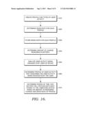 BATTERY DETECTION AND USER EXPERIENCE diagram and image