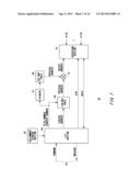 TEST APPARATUS AND TEST MODULE diagram and image