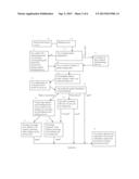 Statistical Prediction Functions For Natural Chaotic Systems And Computer     Models Thereof diagram and image