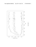 Statistical Prediction Functions For Natural Chaotic Systems And Computer     Models Thereof diagram and image