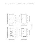 Statistical Prediction Functions For Natural Chaotic Systems And Computer     Models Thereof diagram and image