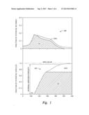 METHODS AND SYSTEMS OF MODELING HYDROCARBON FLOW FROM KEROGENS IN A     HYDROCARBON BEARING FORMATION diagram and image