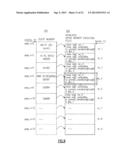 Self Initialized Host Cell Spatially Aware Emulation of a Computer     Instruction Set diagram and image