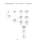 APPARATUS FOR IDENTIFYING ROOT CAUSE USING UNSTRUCTURED DATA diagram and image