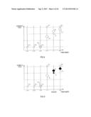 PARAMETER DECODING APPARATUS AND PARAMETER DECODING METHOD diagram and image