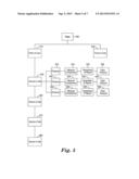 METHODS FOR MANAGING INFECTION RISK INCIDENT TO SURGICAL PROCEDURES IN     HEALTH CARE PROVIDER ENVIRONMENTS diagram and image