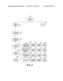 METHODS FOR MANAGING INFECTION RISK INCIDENT TO SURGICAL PROCEDURES IN     HEALTH CARE PROVIDER ENVIRONMENTS diagram and image