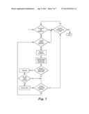 METHODS FOR MANAGING INFECTION RISK INCIDENT TO SURGICAL PROCEDURES IN     HEALTH CARE PROVIDER ENVIRONMENTS diagram and image