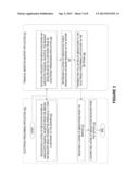 METHOD AND SYSTEM FOR PROMOTING MEDICATIONS diagram and image