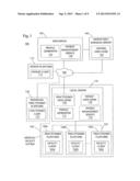 Integrated, Multilevel Medical Services diagram and image