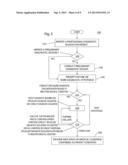 Integrated, Multilevel Medical Services diagram and image