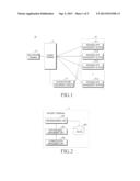 METHOD AND APPARATUS FOR PROVIDING PERSONAL HEALTH RECORD INFORMATION diagram and image